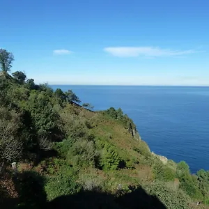 Leku Eder San Sebastian